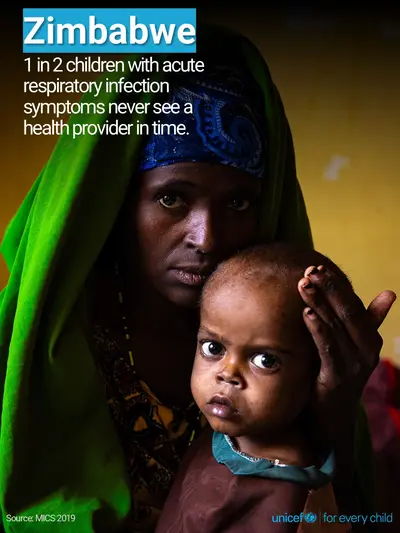 Childhood pneumonia tile for Zimbabwe, Photo · English