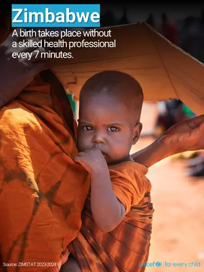 Skilled birth attendance tile for Zimbabwe, Photo · English