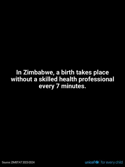 Skilled birth attendance tile for Zimbabwe, Text only · English