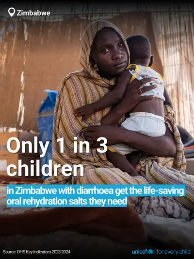 Oral rehydration salts tile for Zimbabwe, Bold number · English