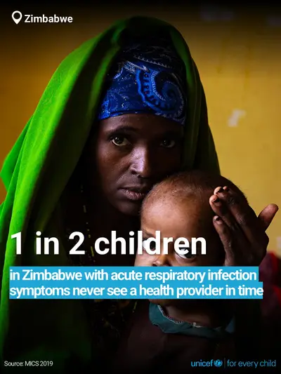 Childhood pneumonia tile for Zimbabwe, Bold number · English